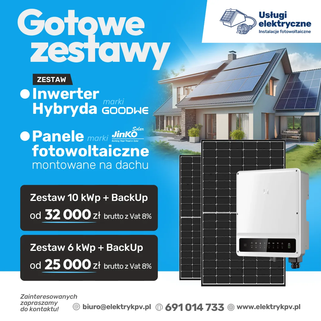 Gotowy zestaw instalacji fotowoltaicznej